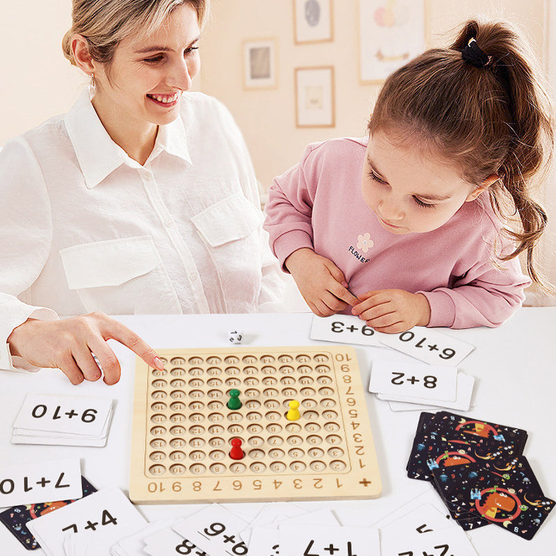 🧠Szorzási segédeszközök óvodai neveléshez
