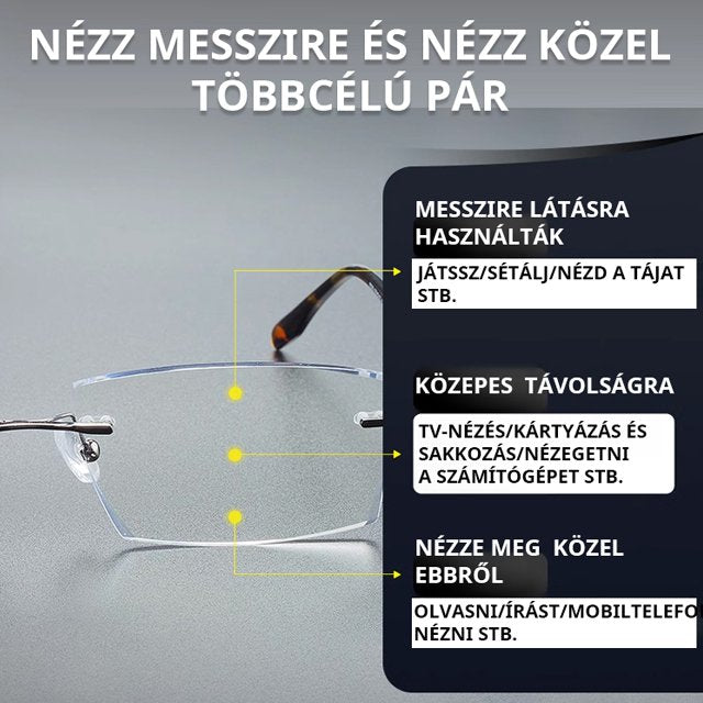 Kékszűrős bifokális szemüveg