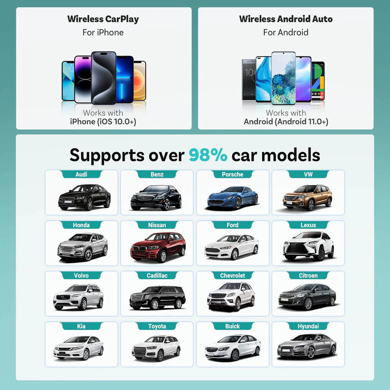 Ottocast Mini 3.0 Ultra Cube vezeték nélküli CarPlay Android Auto adapter